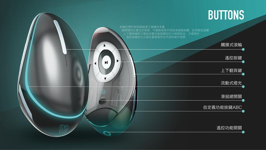 智能电竞鼠标设计-for ttesports|工业/产品|电子产品|serena_design