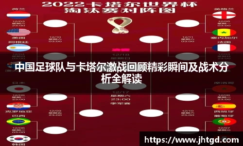 中国足球队与卡塔尔激战回顾精彩瞬间及战术分析全解读